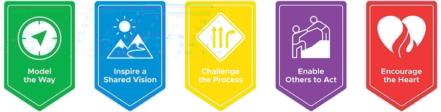 the_leadership_challenge_five_practices_badges_all the_leadership_challenge_five_practices_badges_all